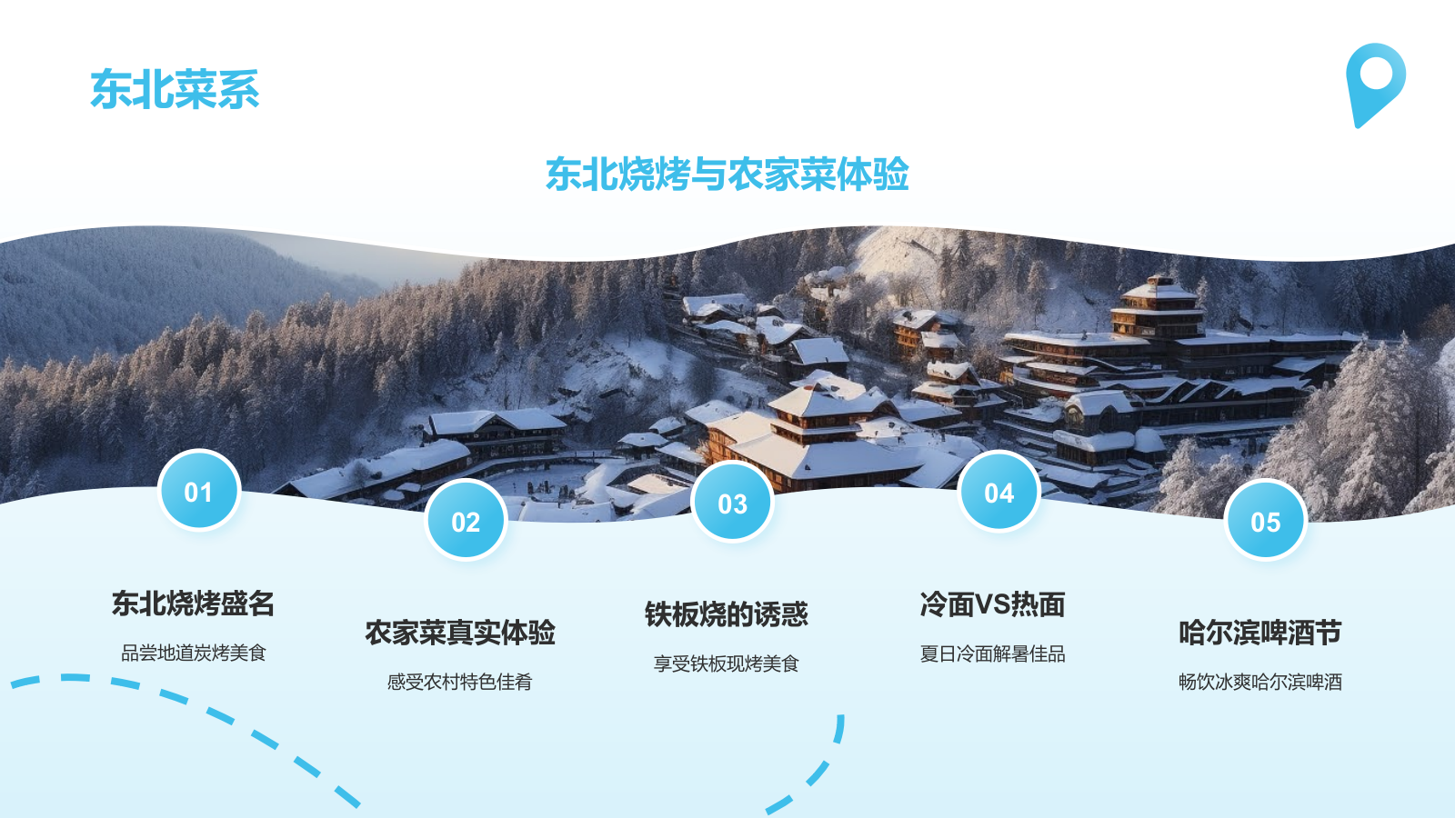 蓝色渐变风夏日旅行攻略策划PPT模板.pptx_第8页