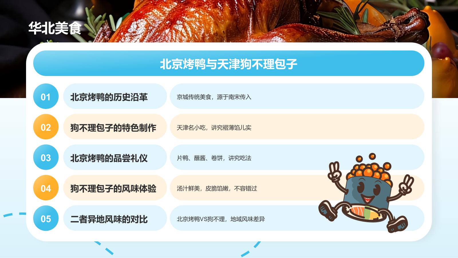 蓝色渐变风夏日旅行攻略策划PPT模板.pptx_第9页