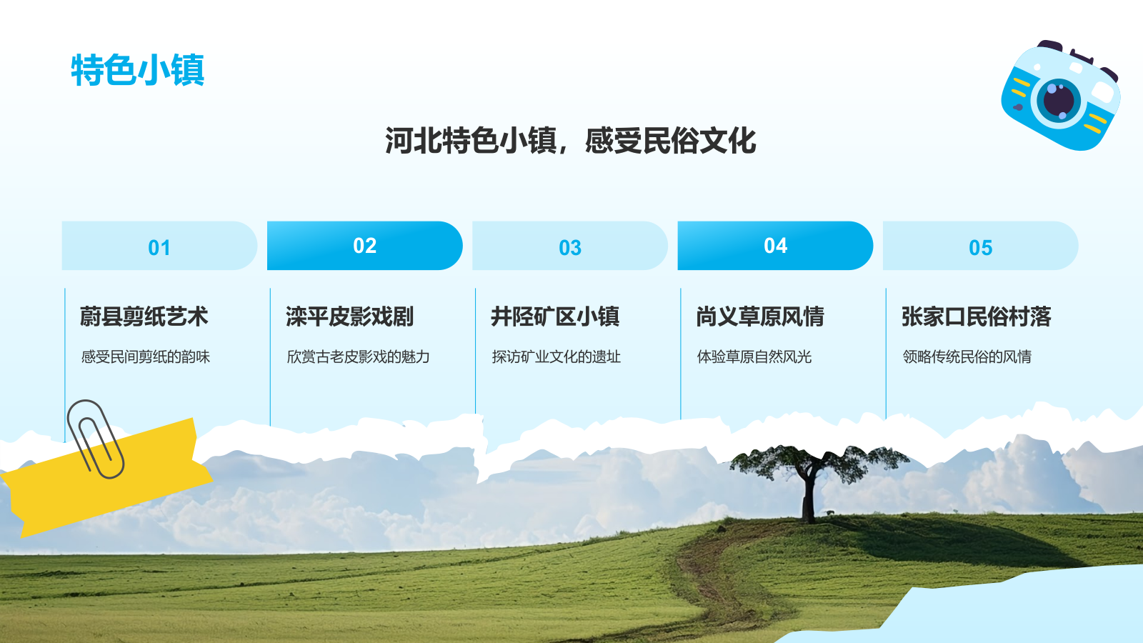 蓝色渐变风夏日旅行纪念画册PPT模板.pptx_第10页