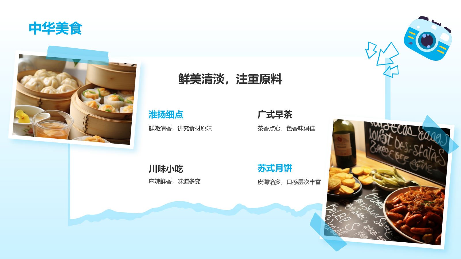 蓝色渐变风夏日旅行纪念画册PPT模板.pptx_第4页