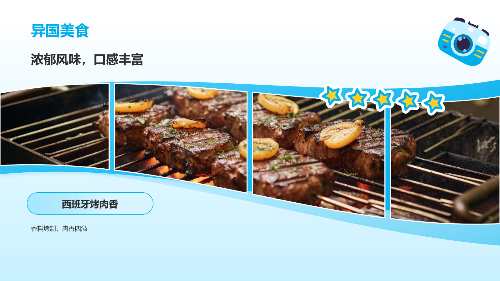 蓝色渐变风夏日旅行纪念画册PPT模板.pptx_第5页