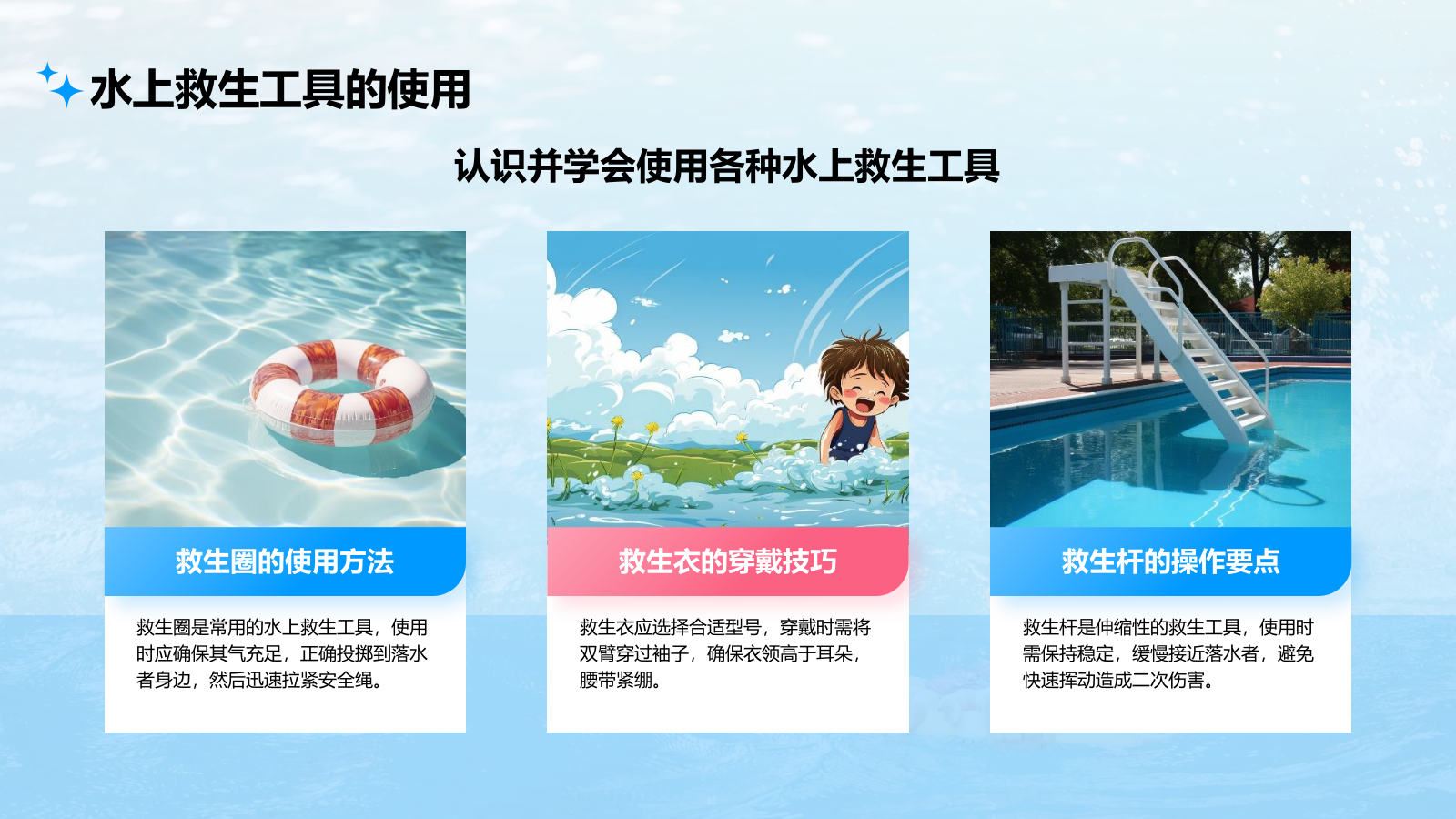 蓝色卡通风夏天安全注意事项之防溺水PPT模板.pptx_第10页
