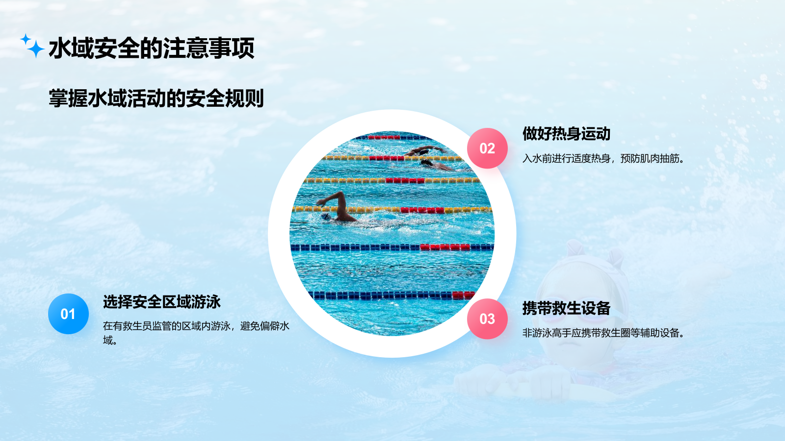 蓝色卡通风夏天安全注意事项之防溺水PPT模板.pptx_第7页