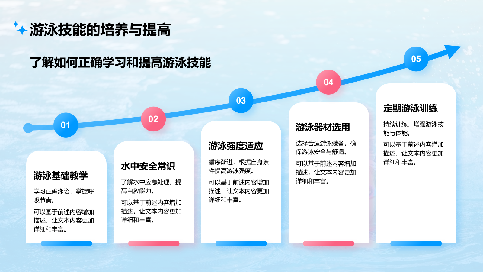 蓝色卡通风夏天安全注意事项之防溺水PPT模板.pptx_第9页