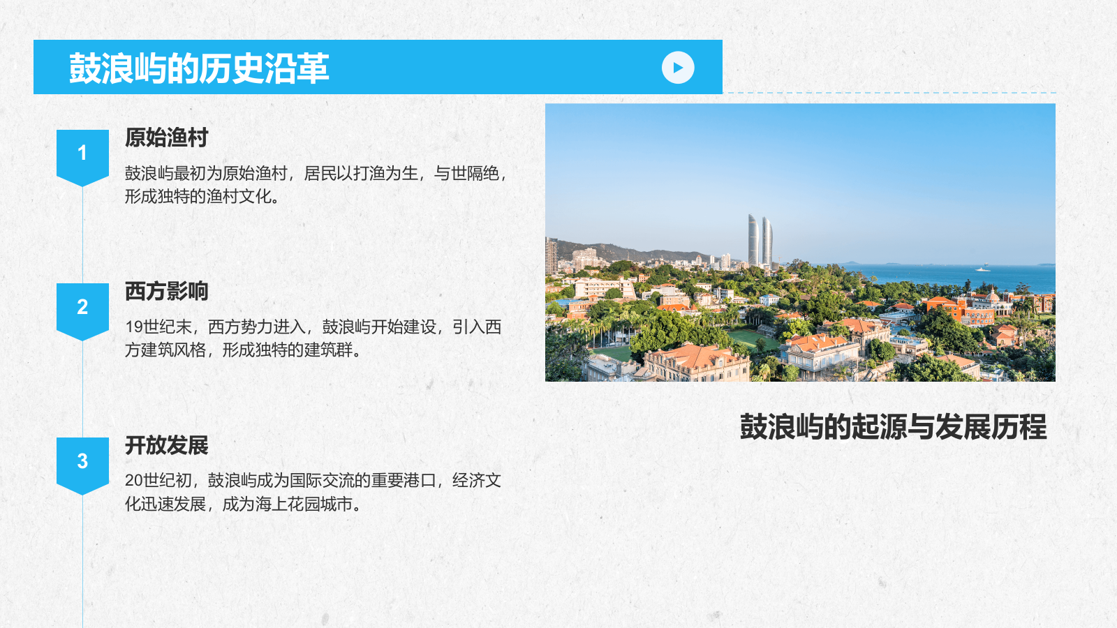 蓝色商务风慢游厦门：鼓浪屿与海上花园城市PPT模板.pptx_第4页