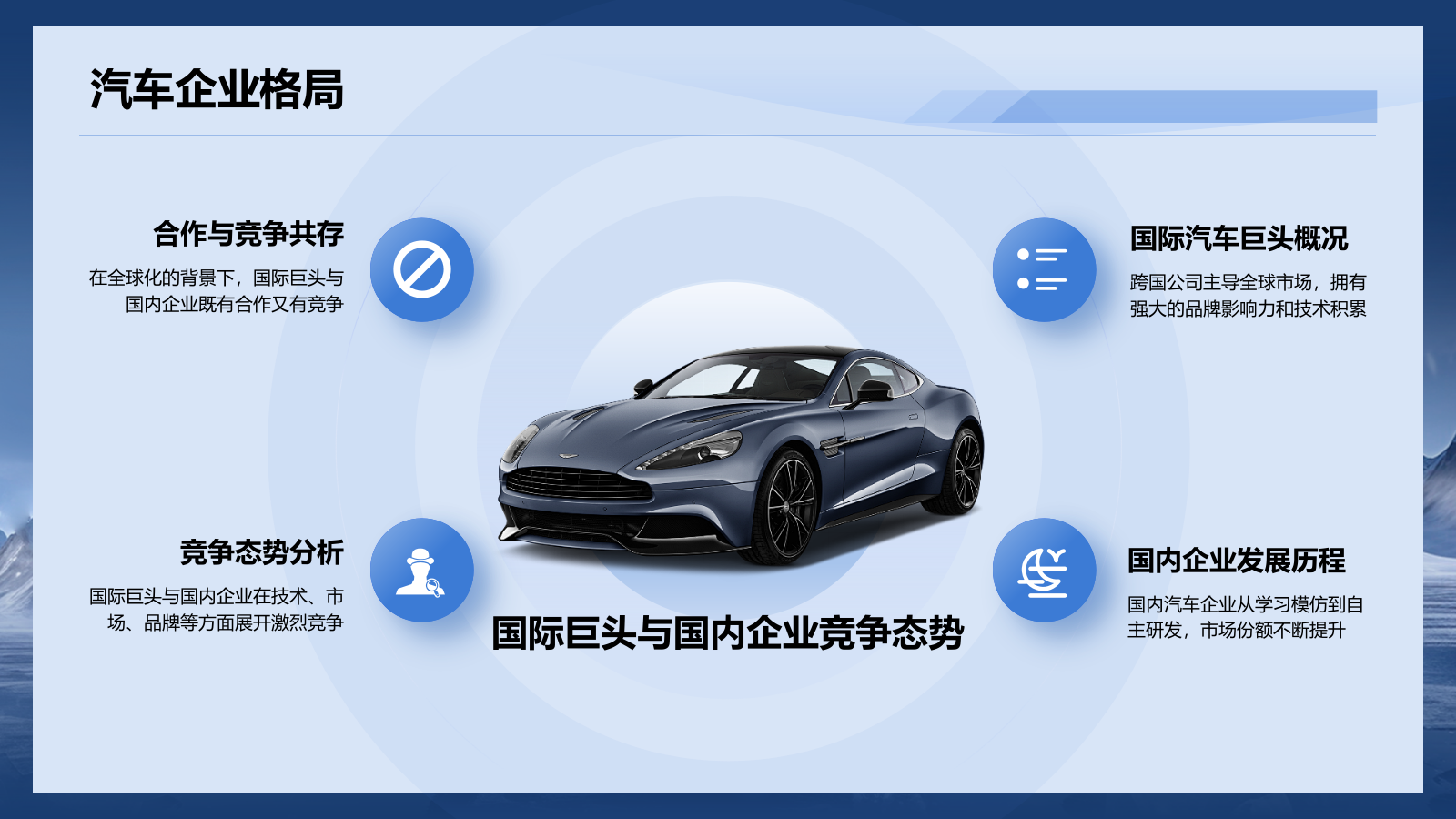 蓝色商务风汽车行业商业计划书PPT模板.pptx_第7页