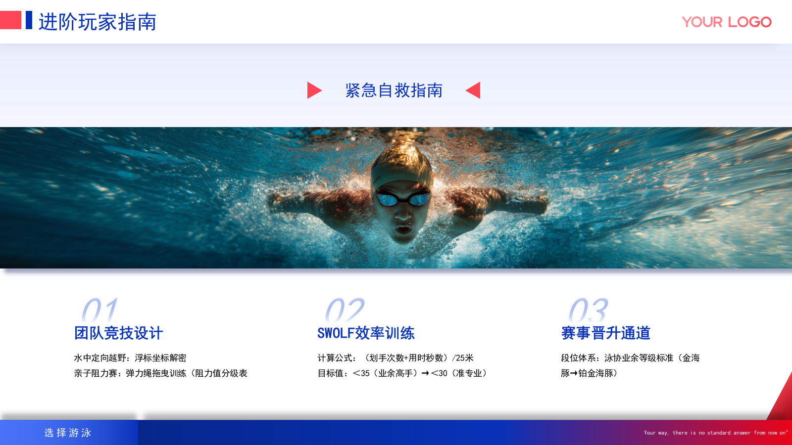 蓝色商务风夏季运动游泳介绍ppt.pptx_第10页
