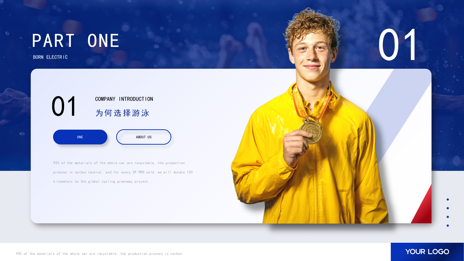 蓝色商务风夏季运动游泳介绍ppt.pptx_第3页