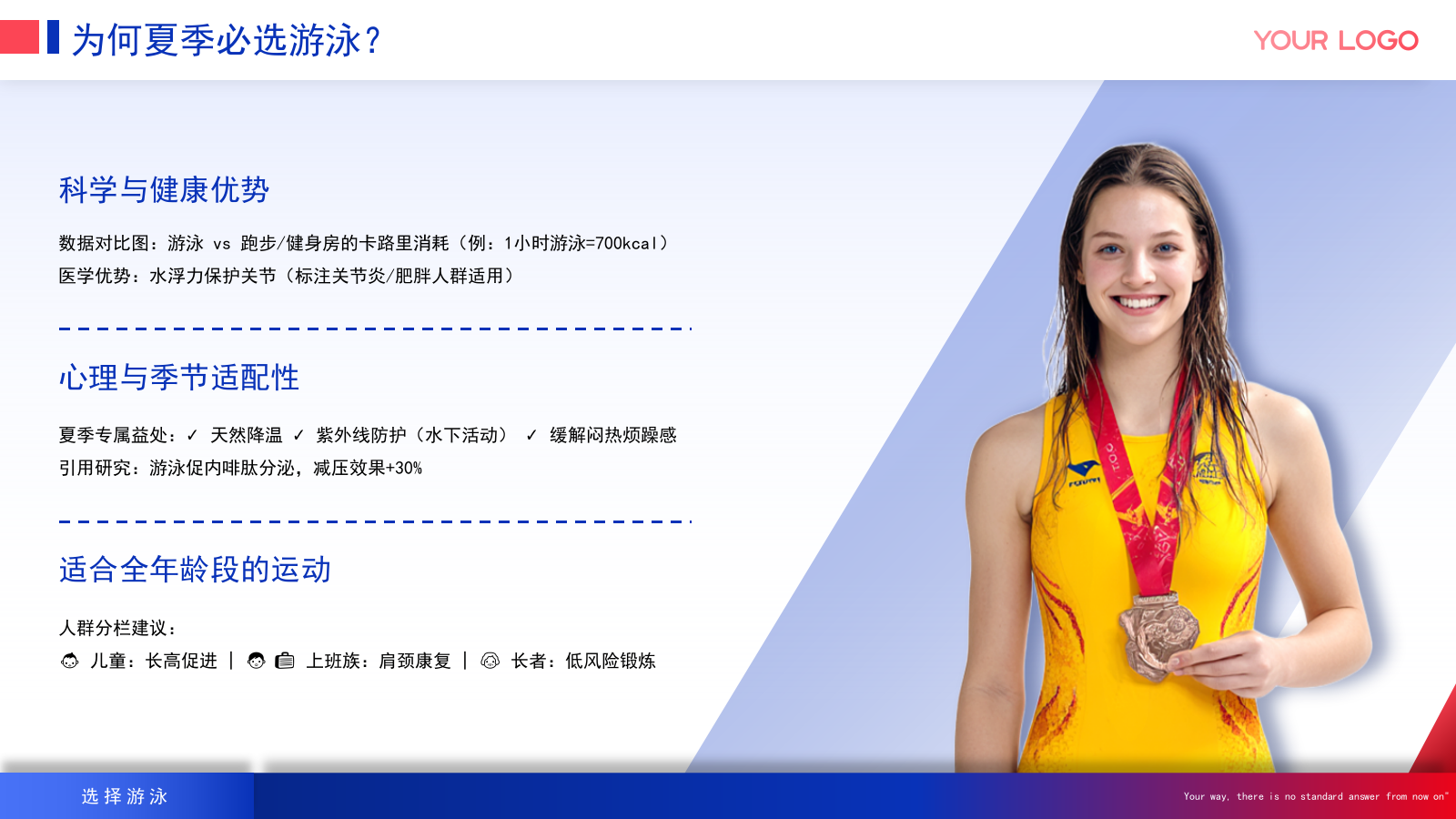 蓝色商务风夏季运动游泳介绍ppt.pptx_第4页