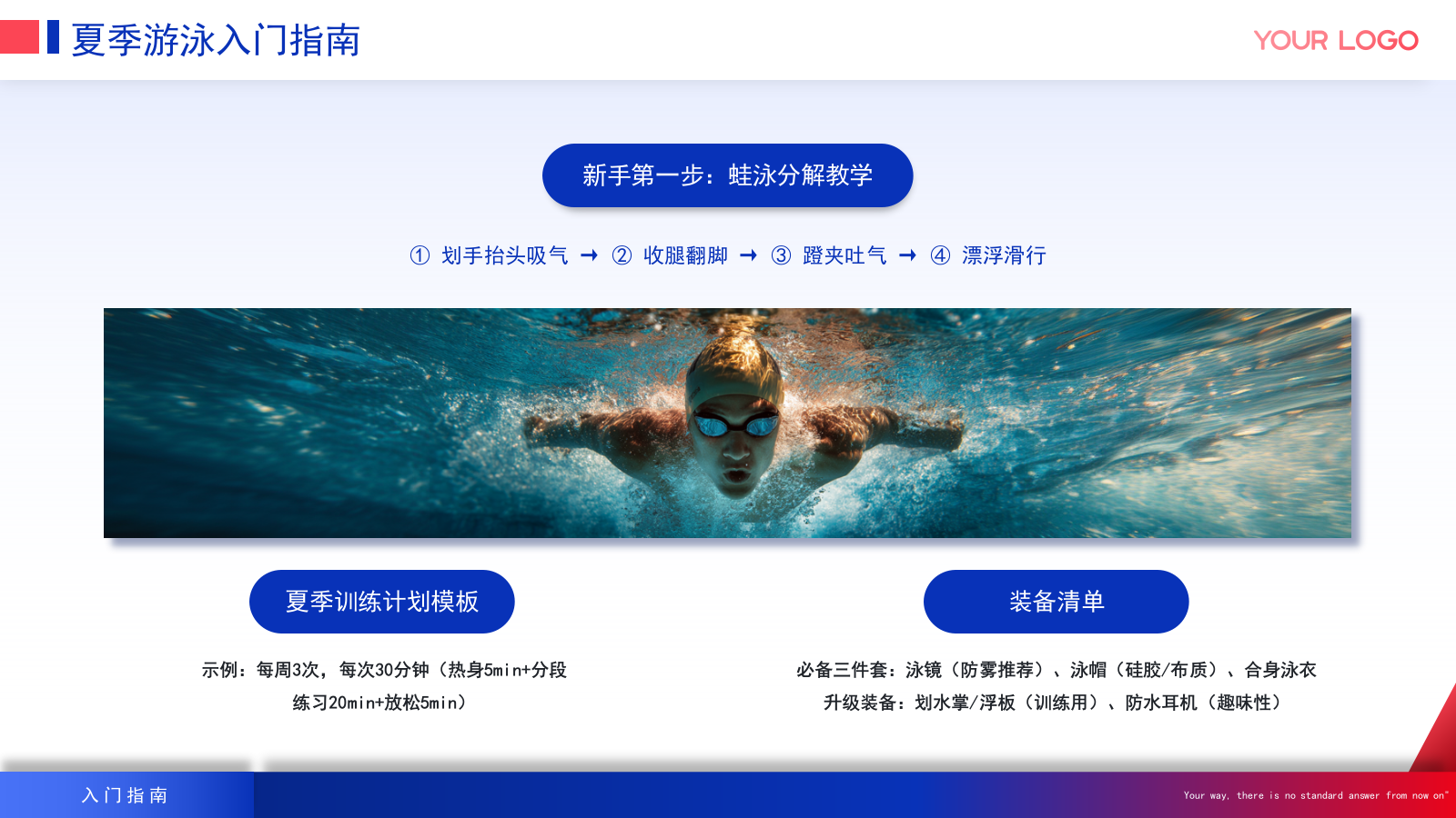 蓝色商务风夏季运动游泳介绍ppt.pptx_第5页