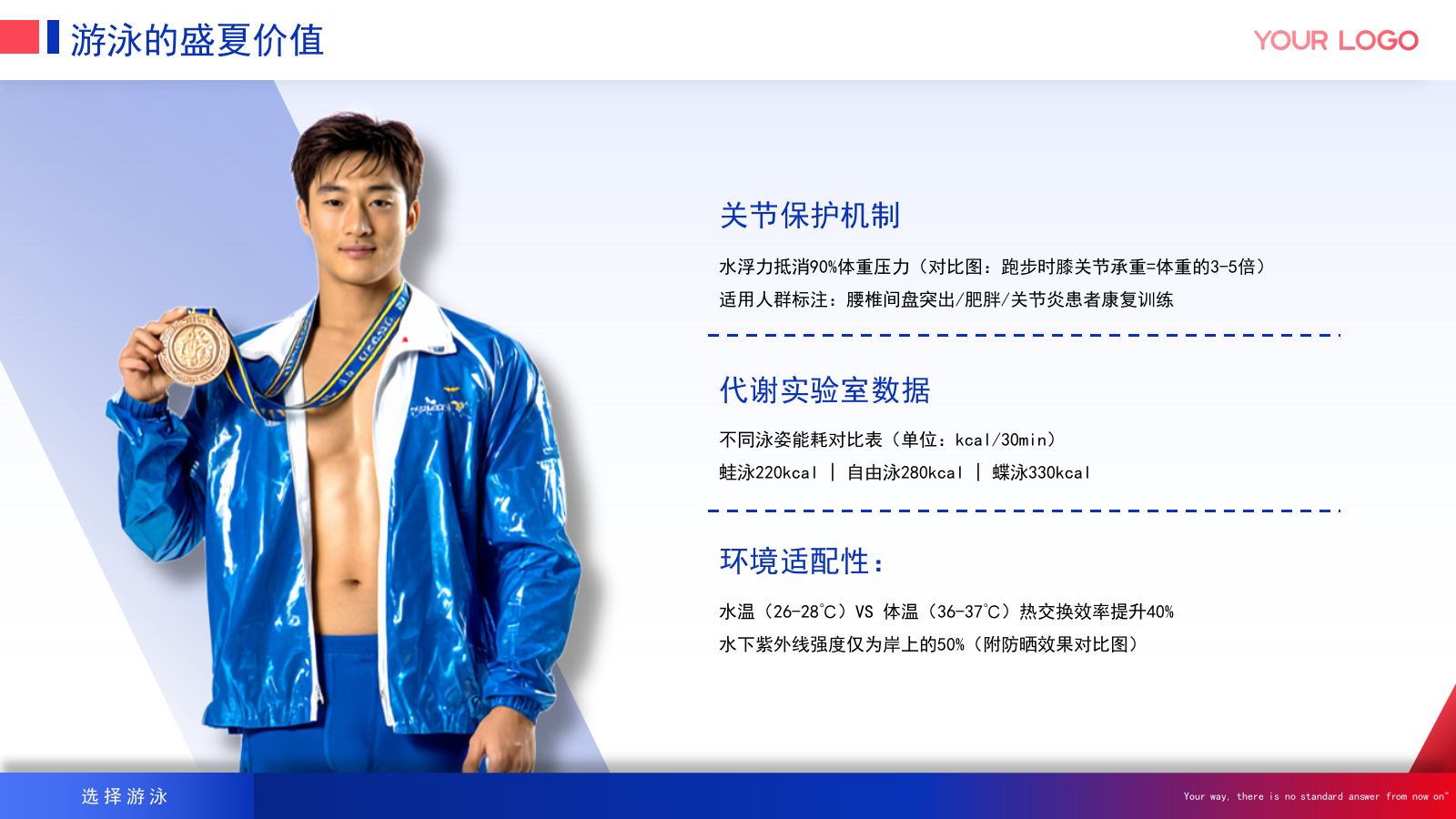 蓝色商务风夏季运动游泳介绍ppt.pptx_第6页
