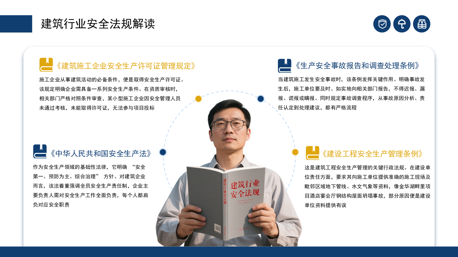 蓝色商务建筑工地安全生产月主题会议通用PPT模板.pptx_第5页