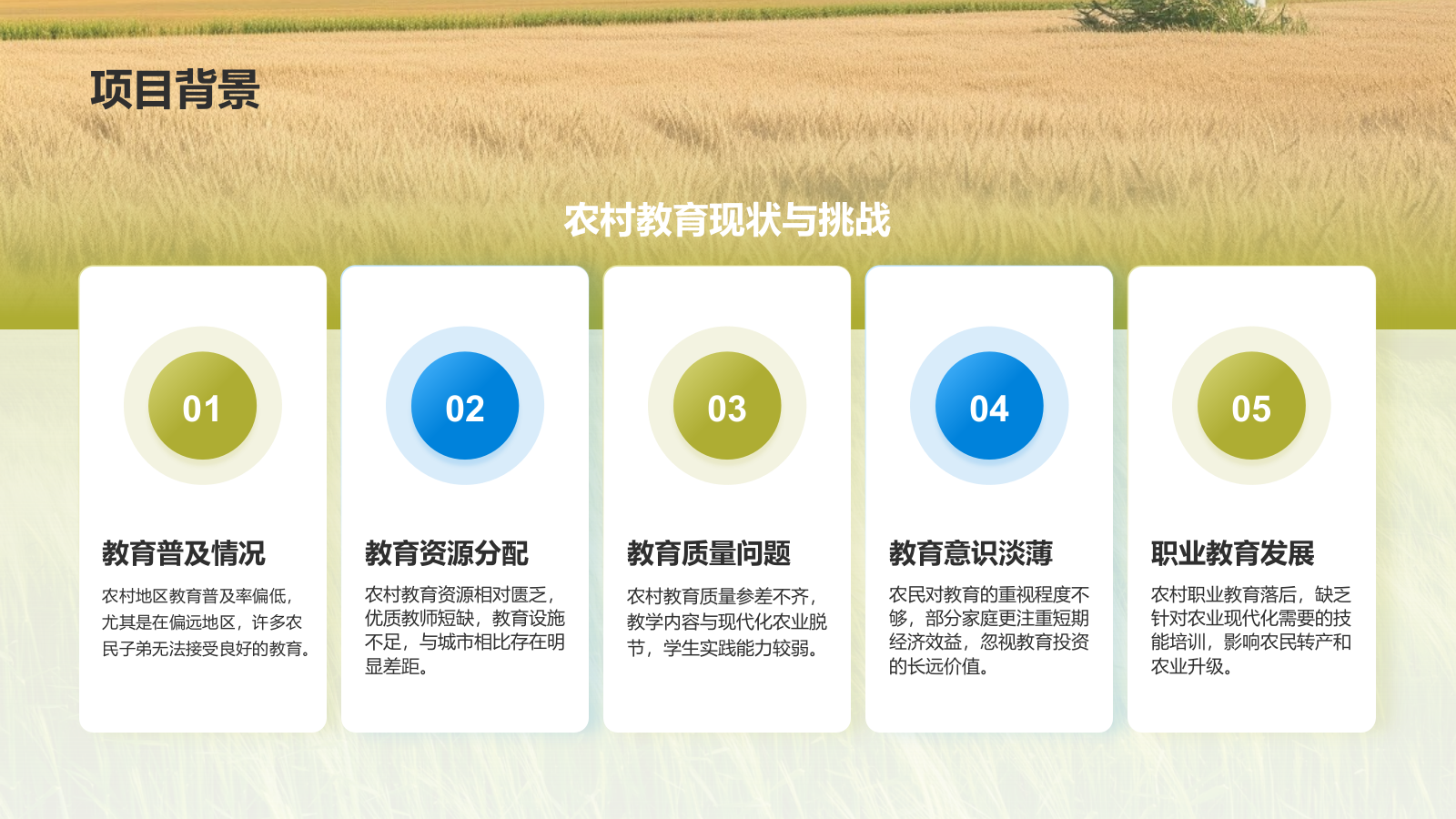 蓝色摄影风教育兴农PPT模板.pptx_第4页