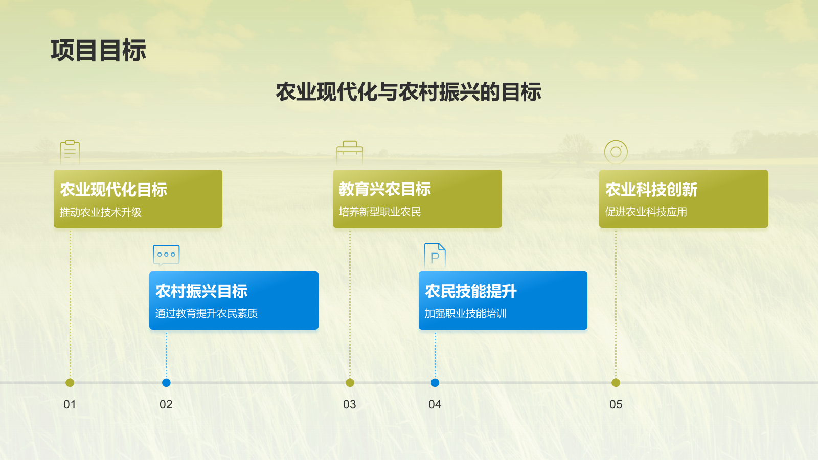 蓝色摄影风教育兴农PPT模板.pptx_第5页