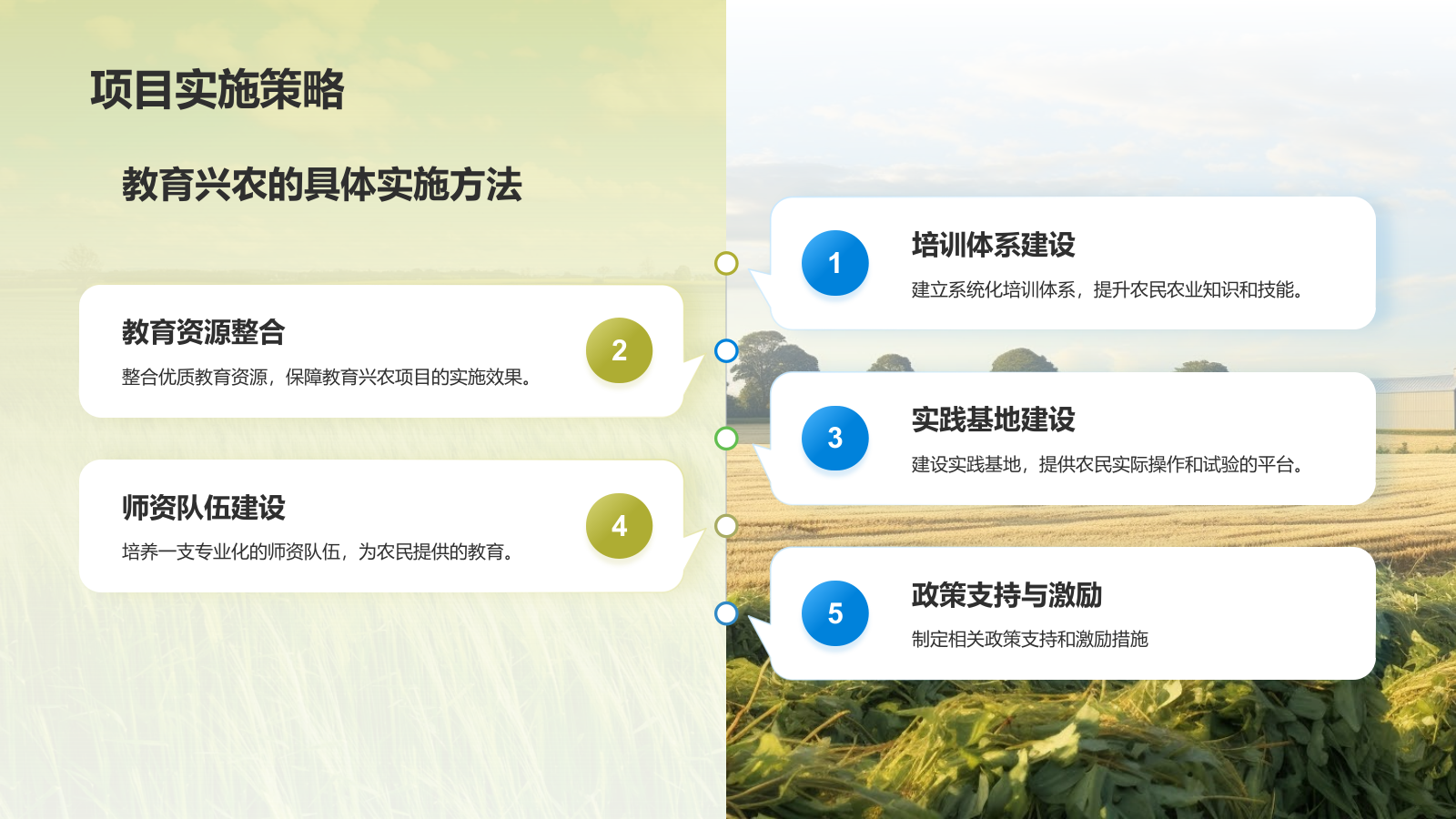 蓝色摄影风教育兴农PPT模板.pptx_第6页