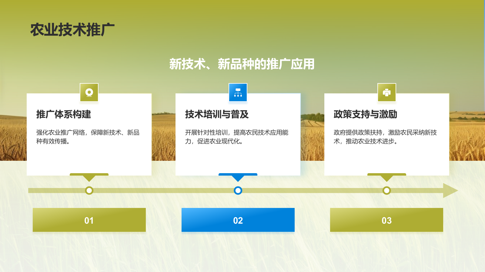 蓝色摄影风教育兴农PPT模板.pptx_第9页