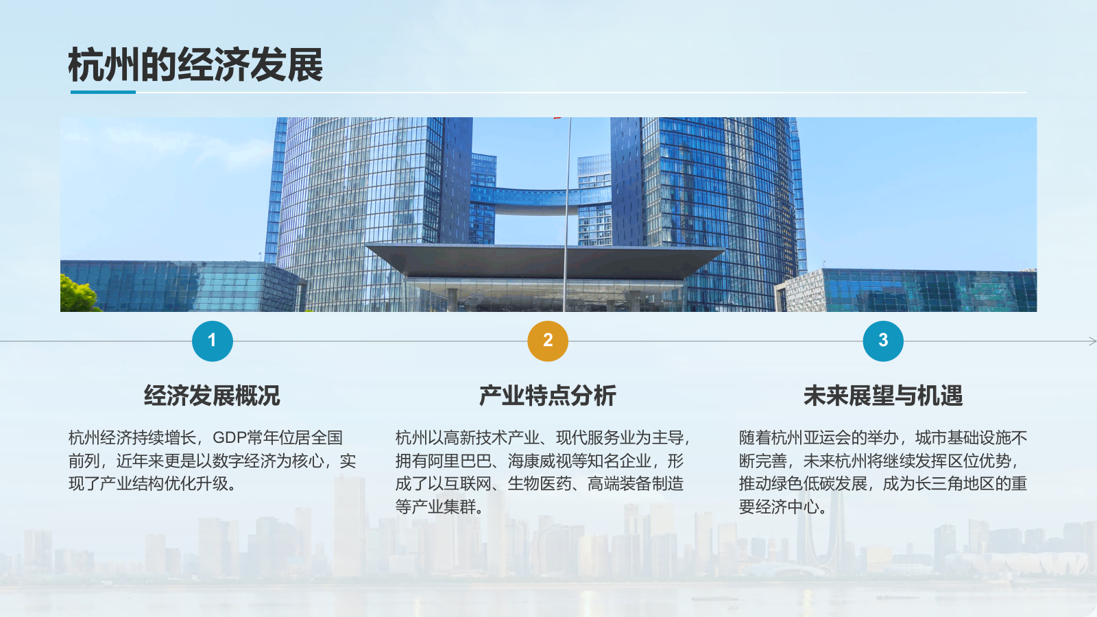 蓝色摄影风我的家乡杭州：旅游景点深度游PPT模板.pptx_第6页