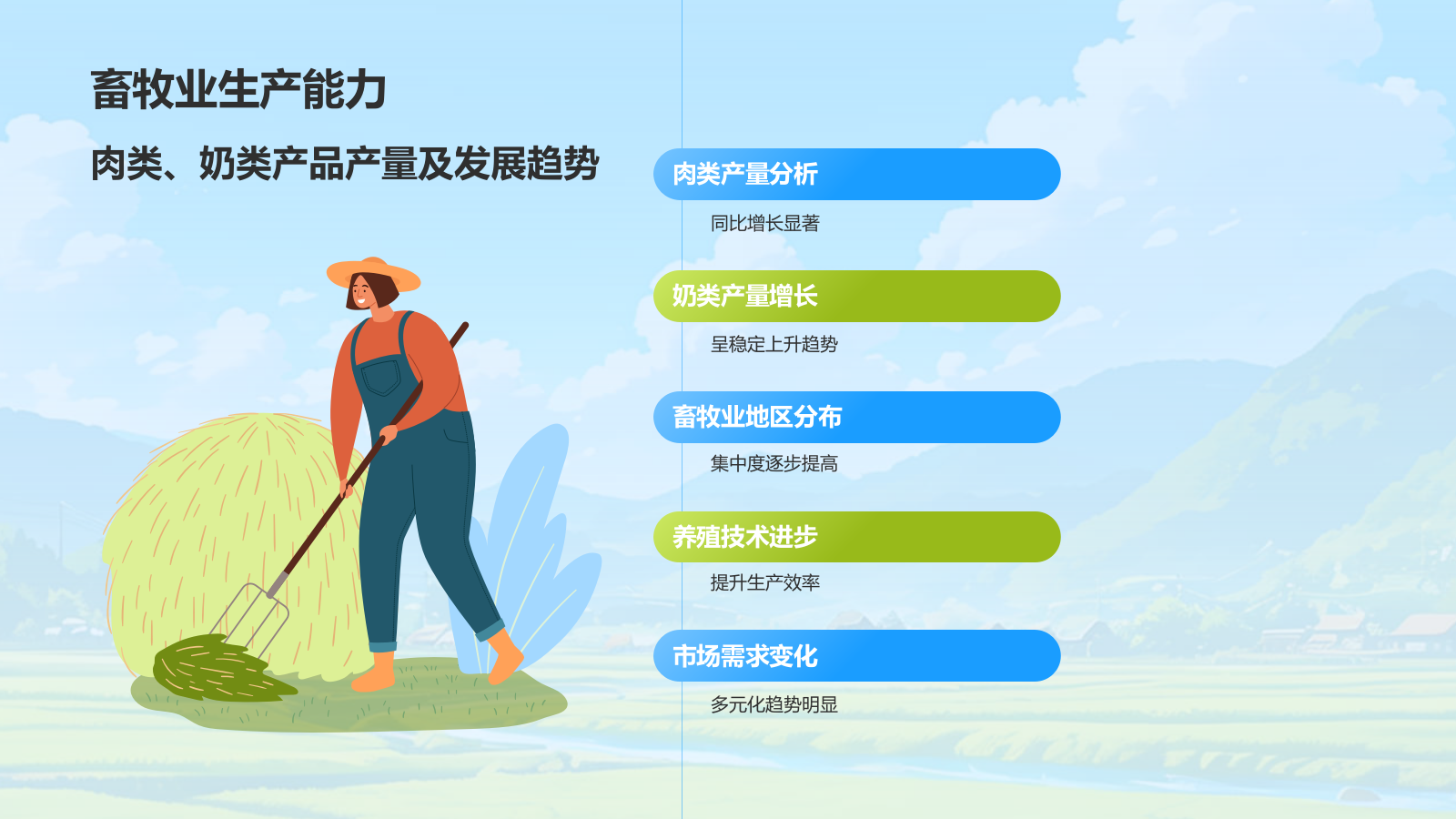 蓝色手绘风年中总结PPT模板.pptx_第6页