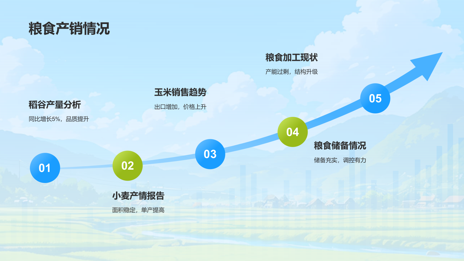 蓝色手绘风年中总结PPT模板.pptx_第9页