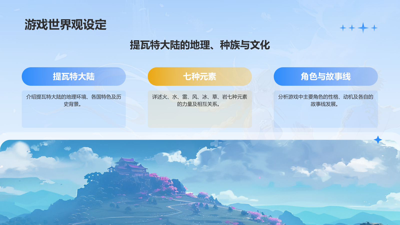 蓝色手绘风原神PPT模板.pptx_第5页