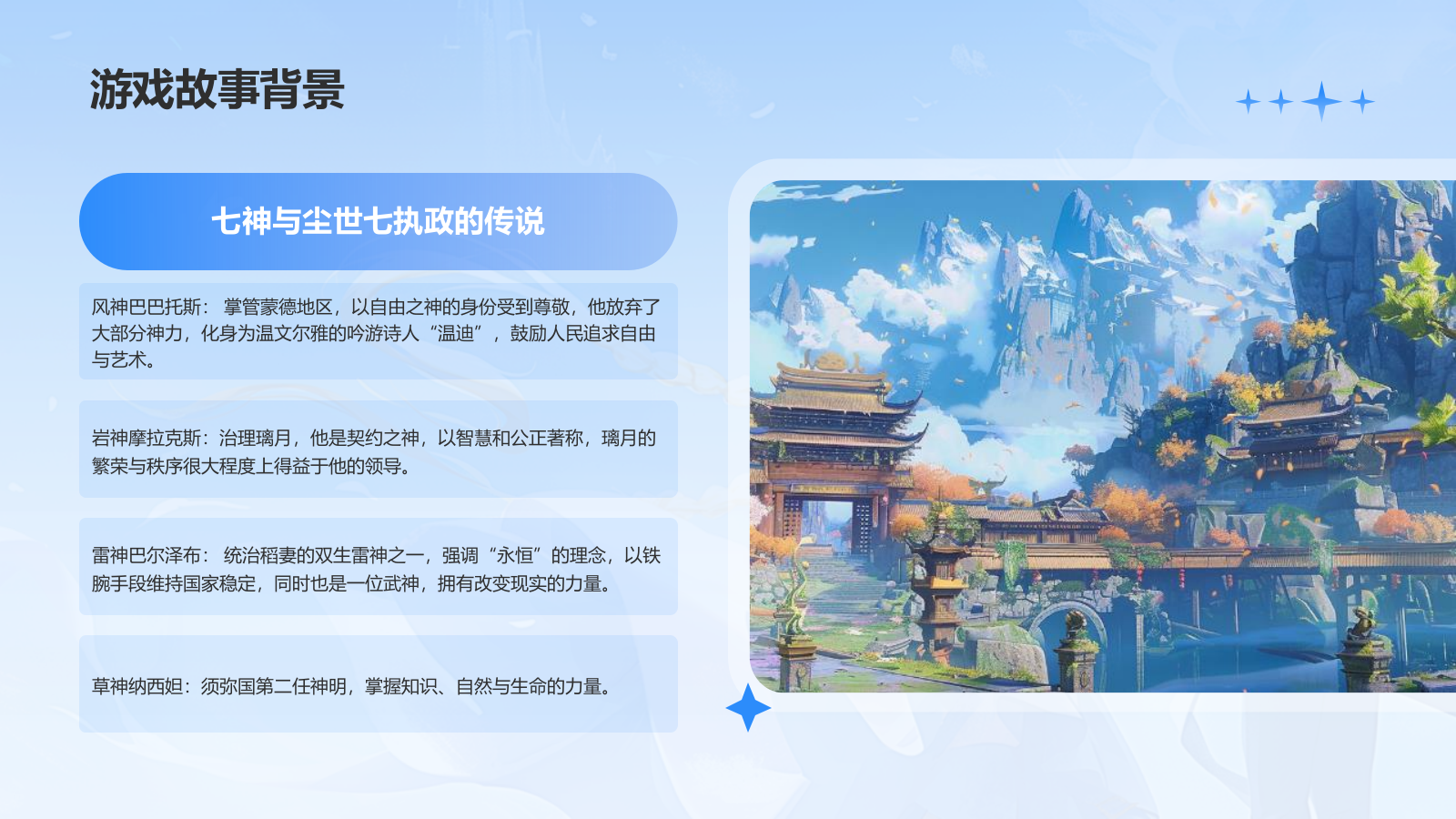 蓝色手绘风原神PPT模板.pptx_第6页