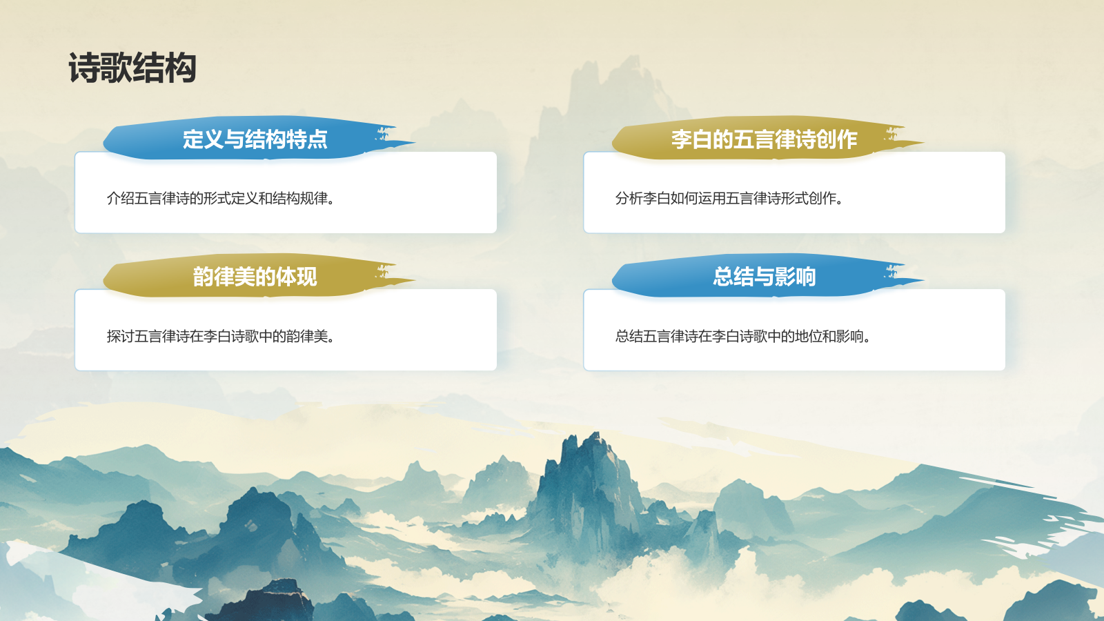 蓝色水墨风蜀道难李白语文教学课件PPT模板.pptx_第5页