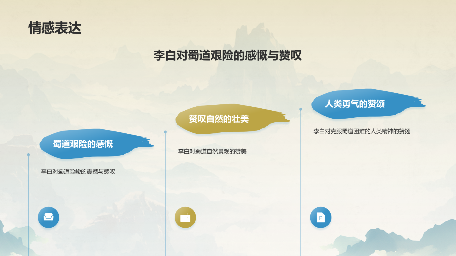 蓝色水墨风蜀道难李白语文教学课件PPT模板.pptx_第9页