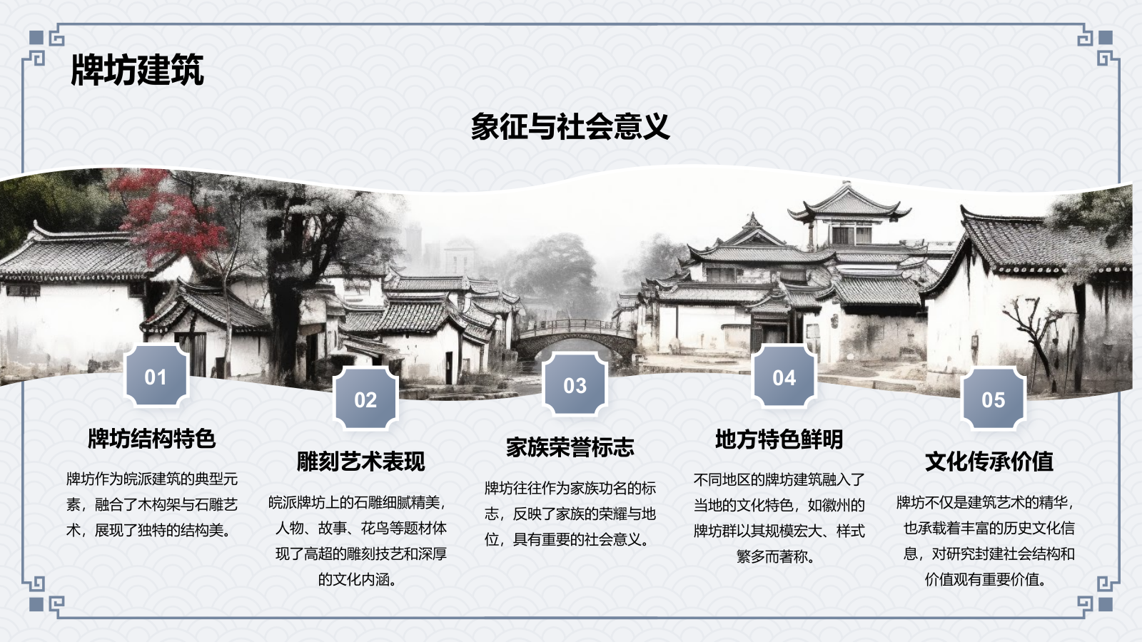 蓝色水墨风皖派建筑介绍PPT模板.pptx_第10页