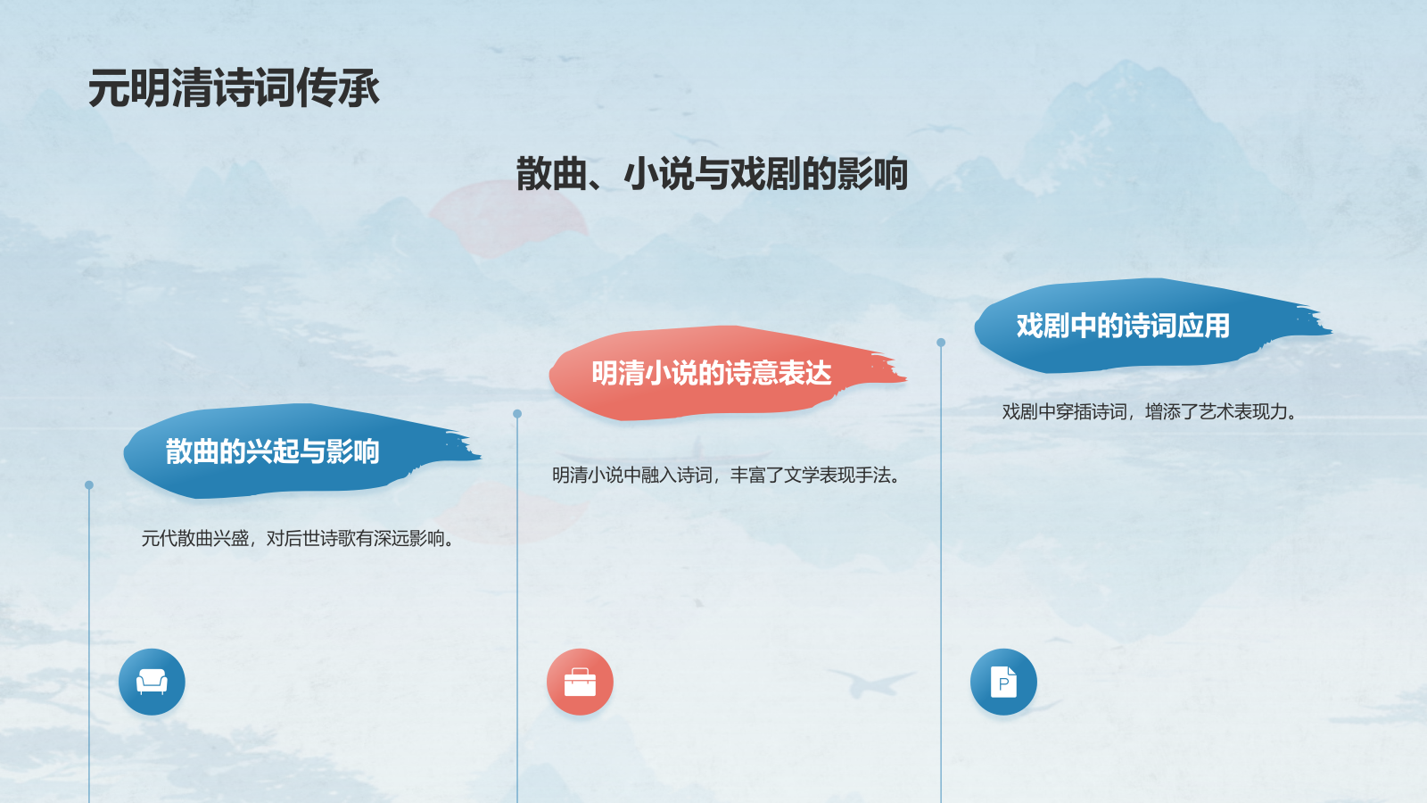 蓝色水墨风中国风语文古诗词教育教学PPT模板.pptx_第10页