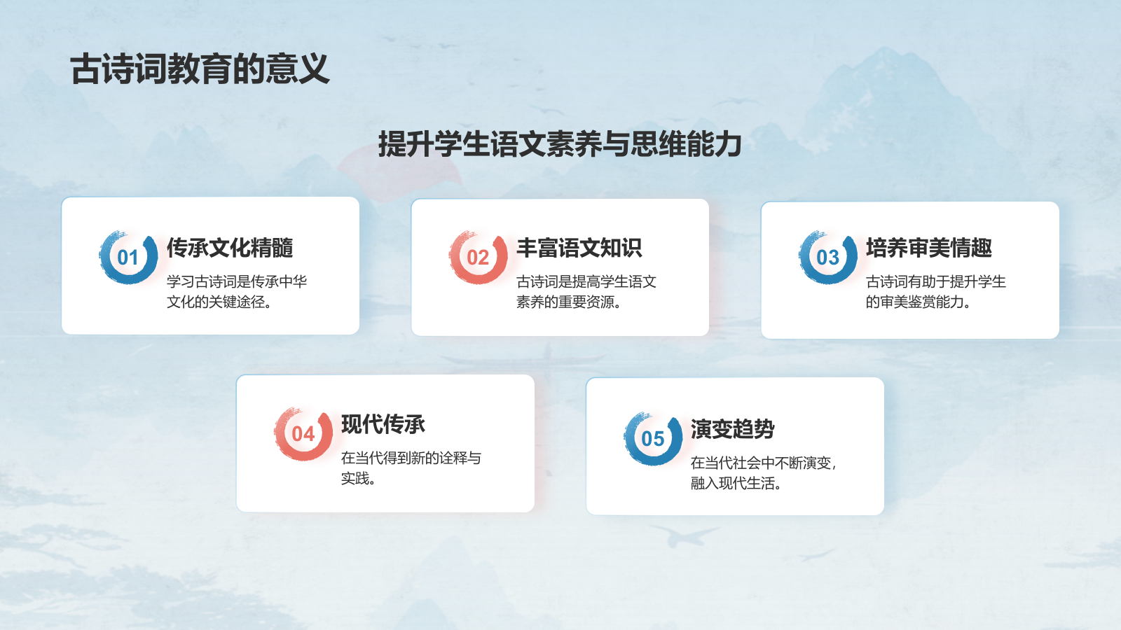 蓝色水墨风中国风语文古诗词教育教学PPT模板.pptx_第6页