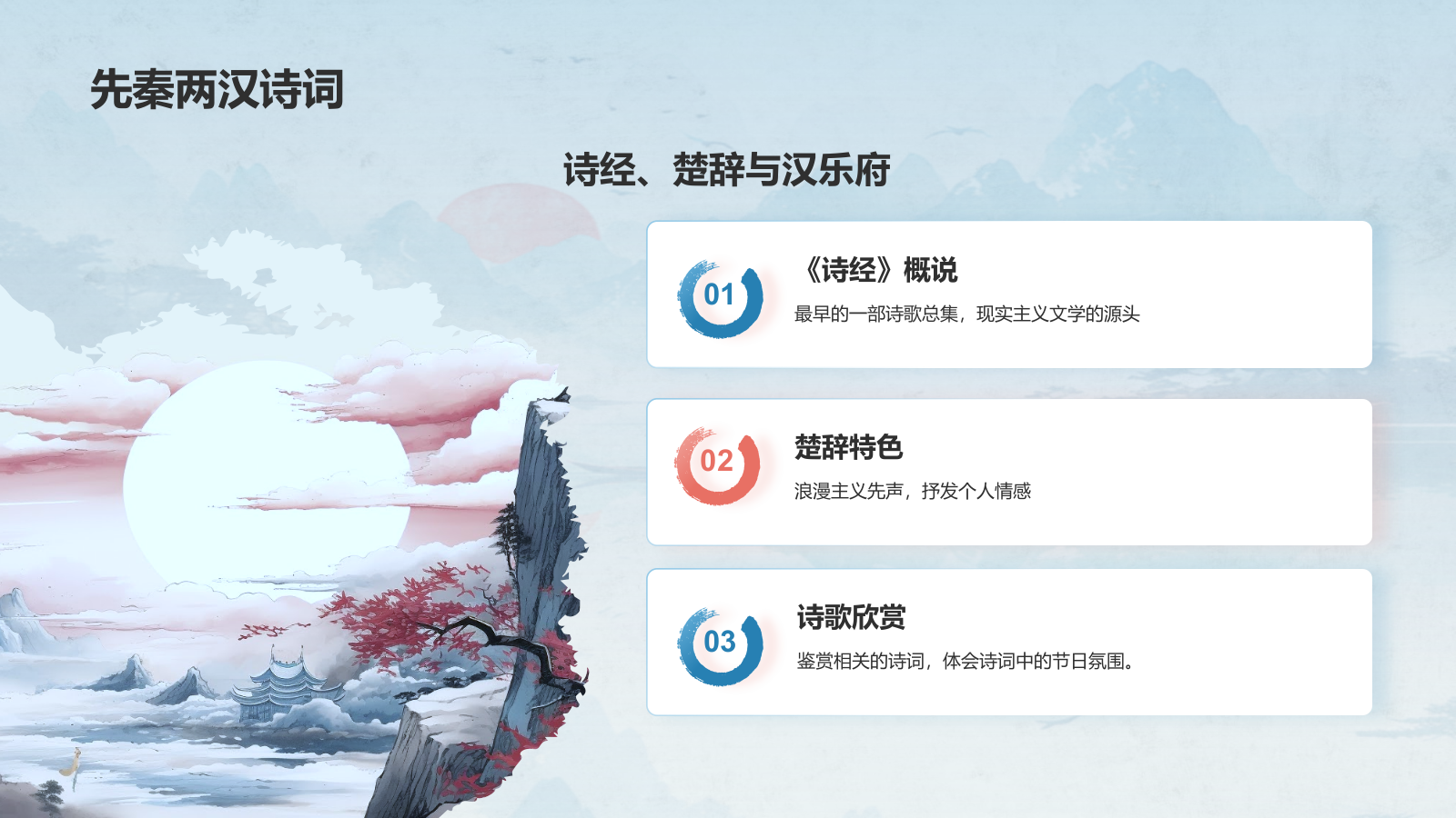 蓝色水墨风中国风语文古诗词教育教学PPT模板.pptx_第8页