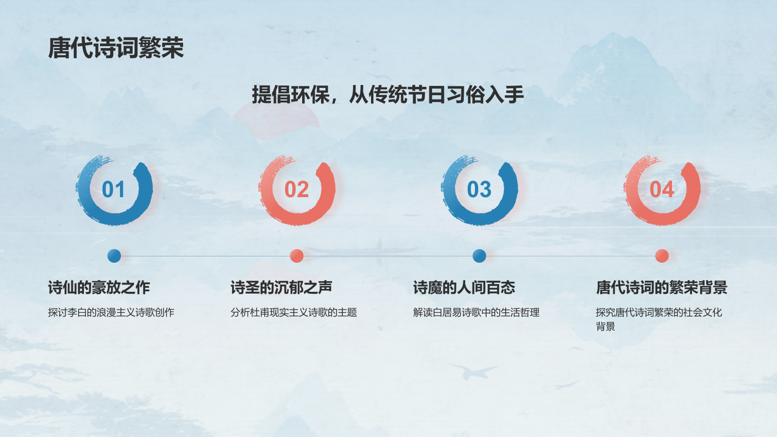 蓝色水墨风中国风语文古诗词教育教学PPT模板.pptx_第9页