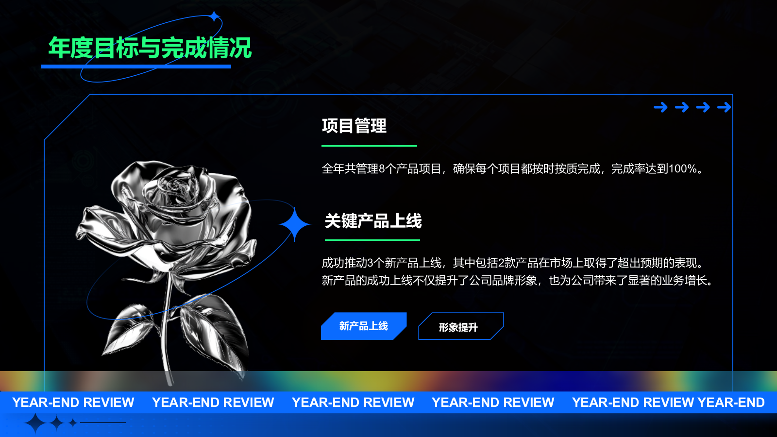 蓝色酸性风产品经理年终总结PPT模板.pptx_第4页