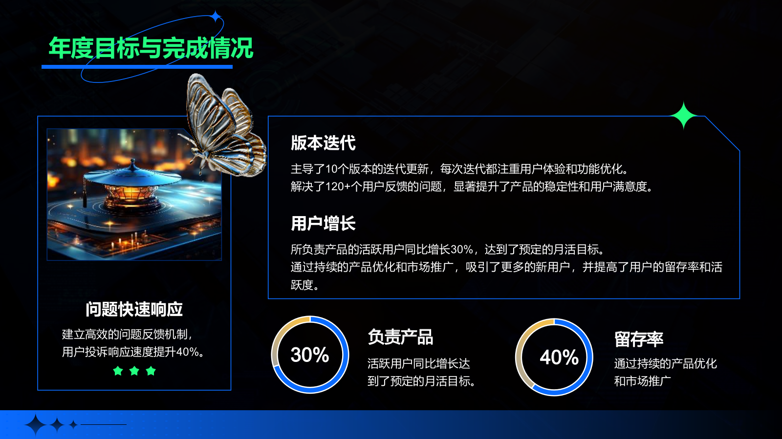 蓝色酸性风产品经理年终总结PPT模板.pptx_第5页