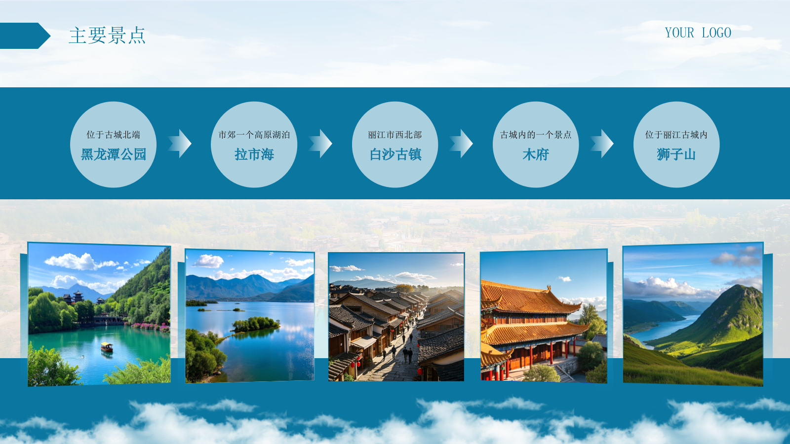 蓝色系城市推介PPT模板.pptx_第10页