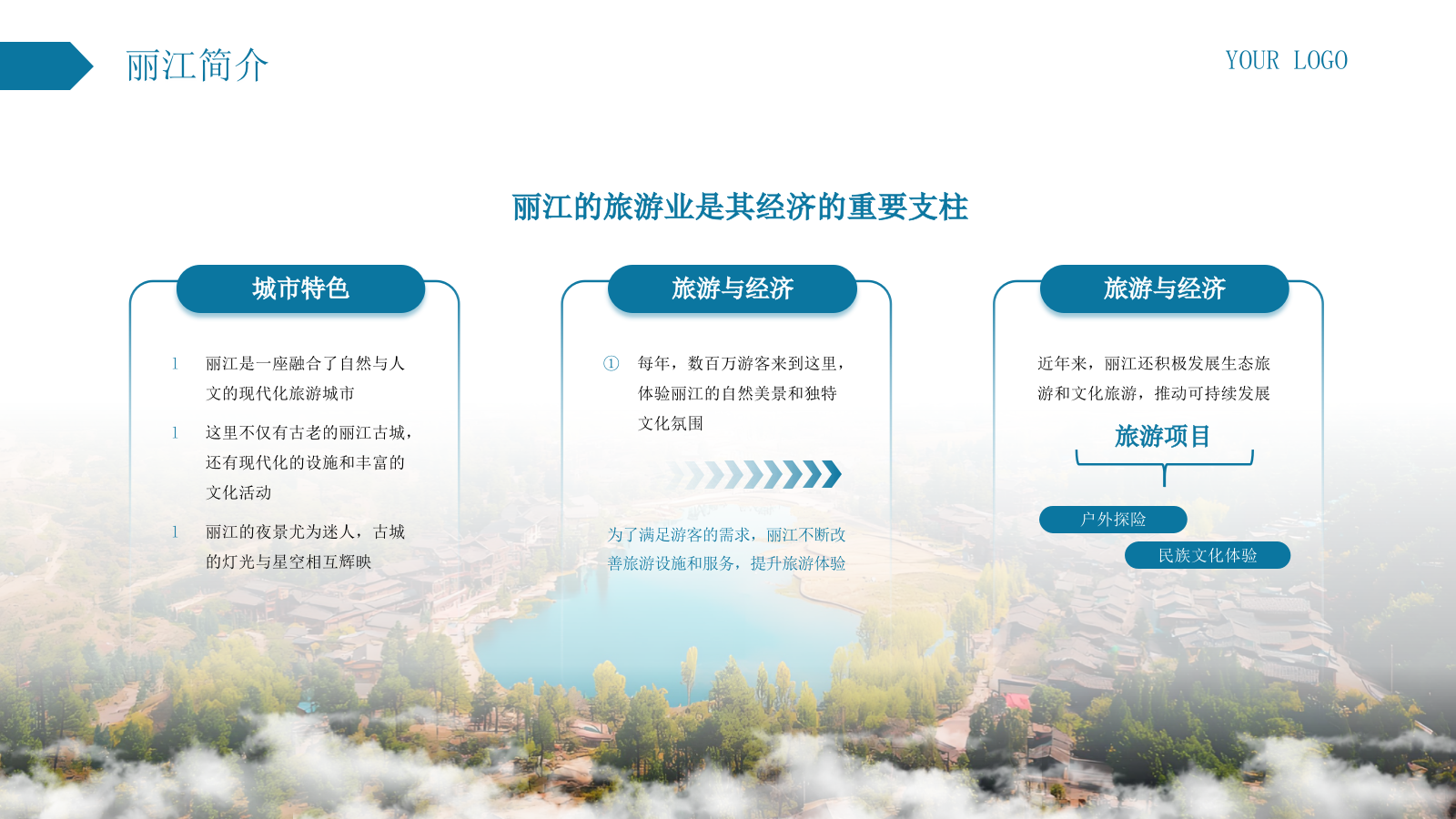 蓝色系城市推介PPT模板.pptx_第6页