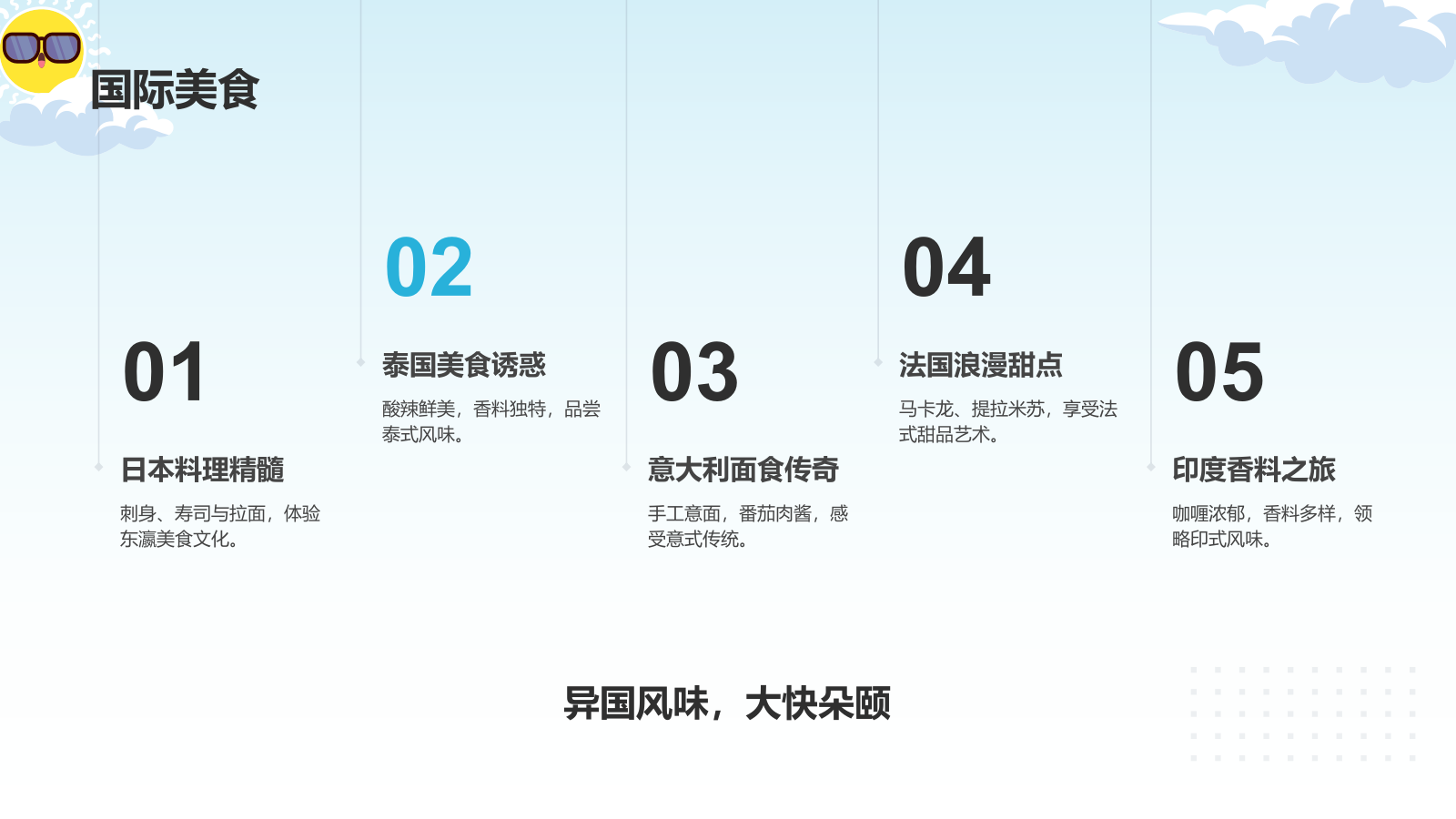 蓝色小清新旅游出行通用计划书PPT模板.pptx_第9页