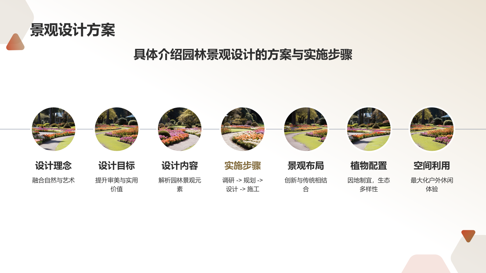 绿灰色水墨风园林景观设计方案PPT模板.pptx_第10页