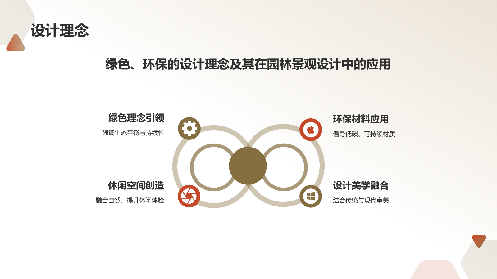 绿灰色水墨风园林景观设计方案PPT模板.pptx_第8页