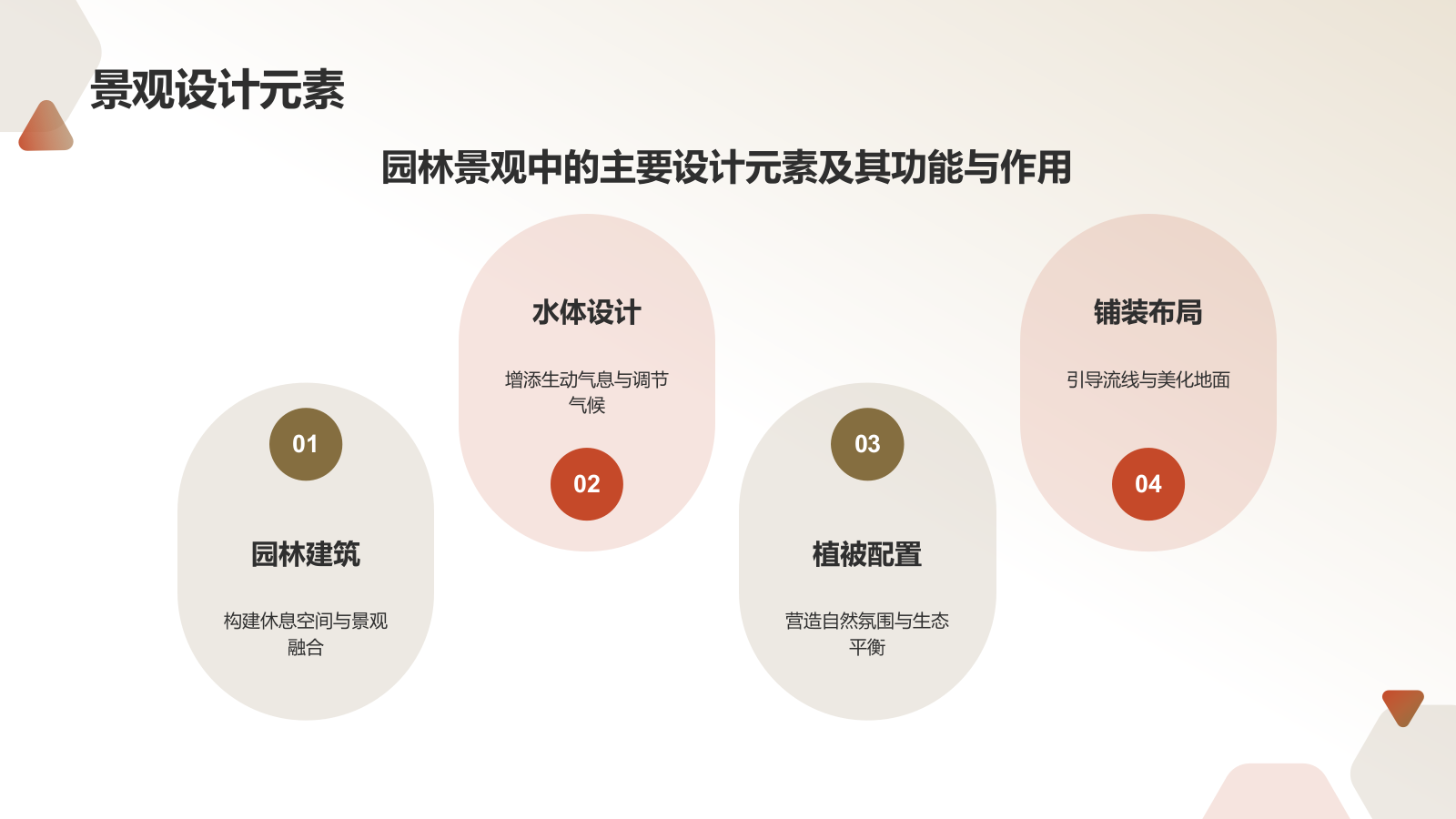 绿灰色水墨风园林景观设计方案PPT模板.pptx_第9页