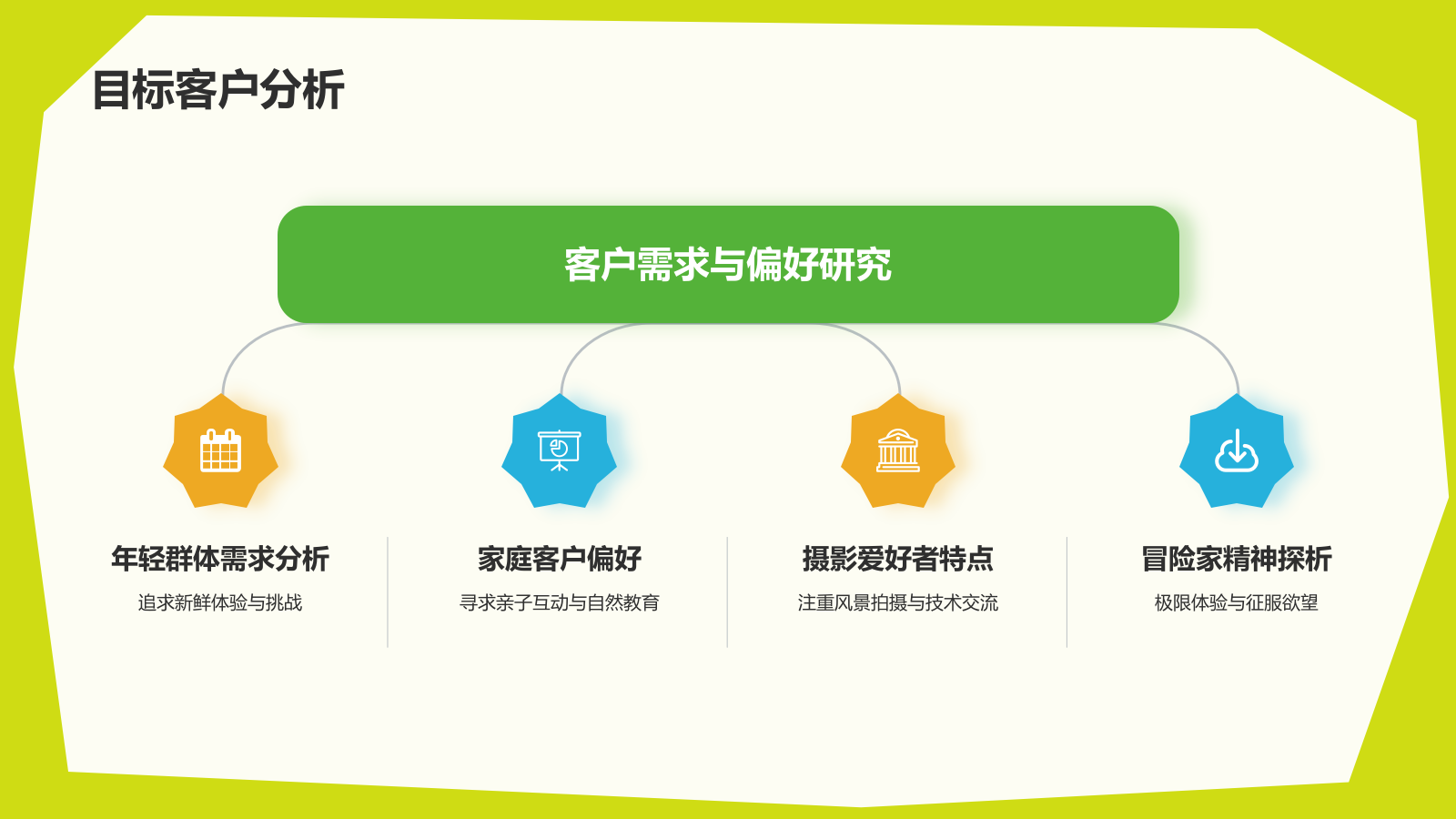 绿色3D风户外露营活动策划方案PPT模板.pptx_第5页