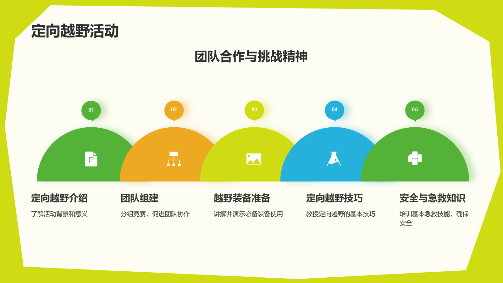 绿色3D风户外露营活动策划方案PPT模板.pptx_第8页