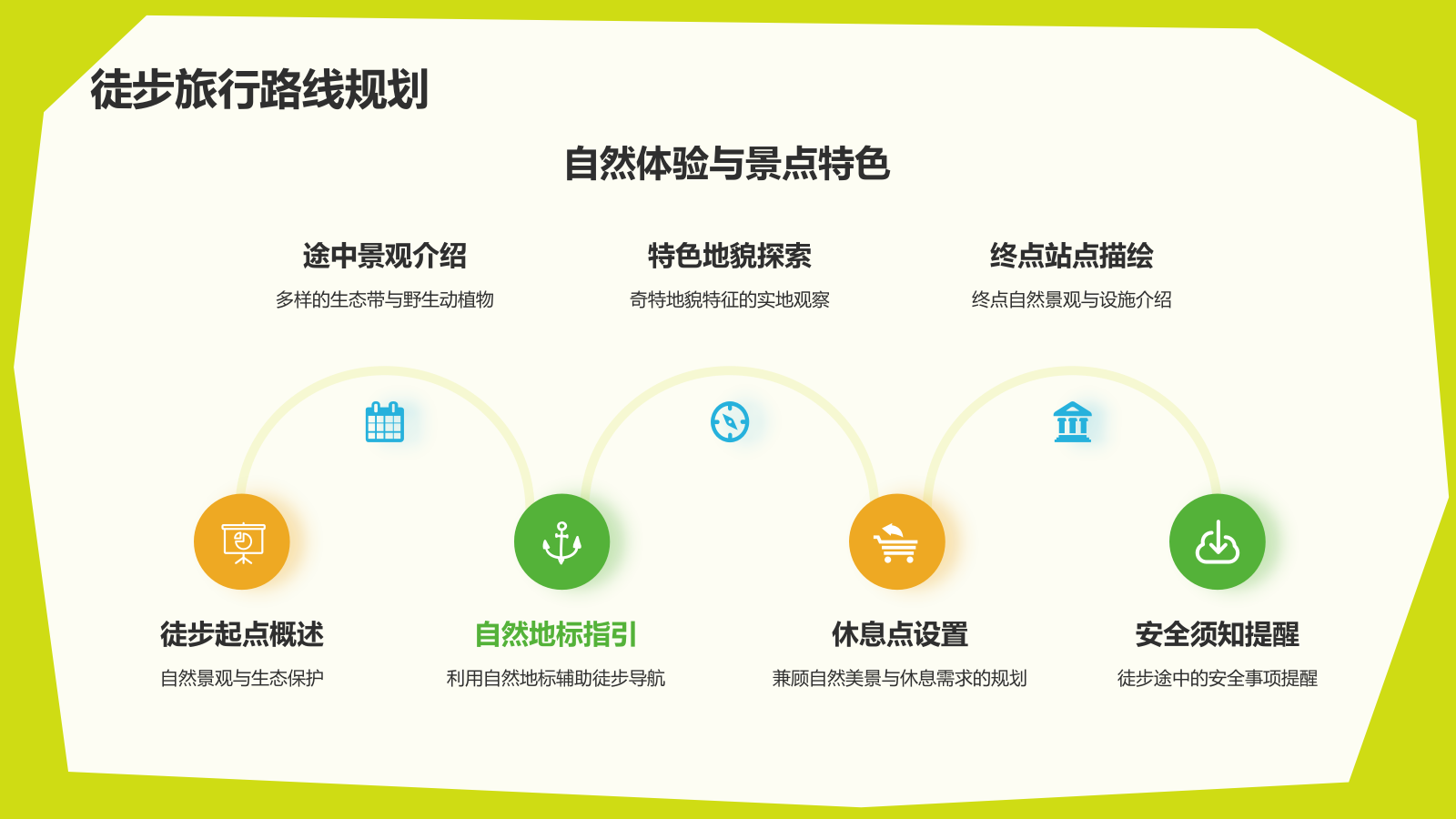 绿色3D风户外露营活动策划方案PPT模板.pptx_第9页