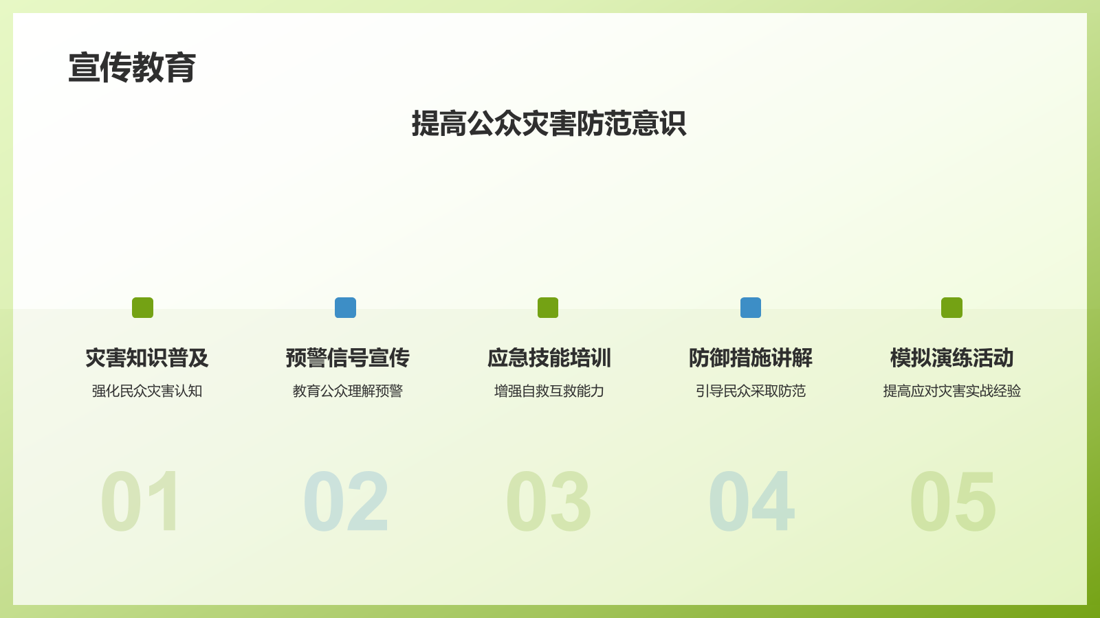 绿色3D风自然灾害防范PPT模板.pptx_第10页