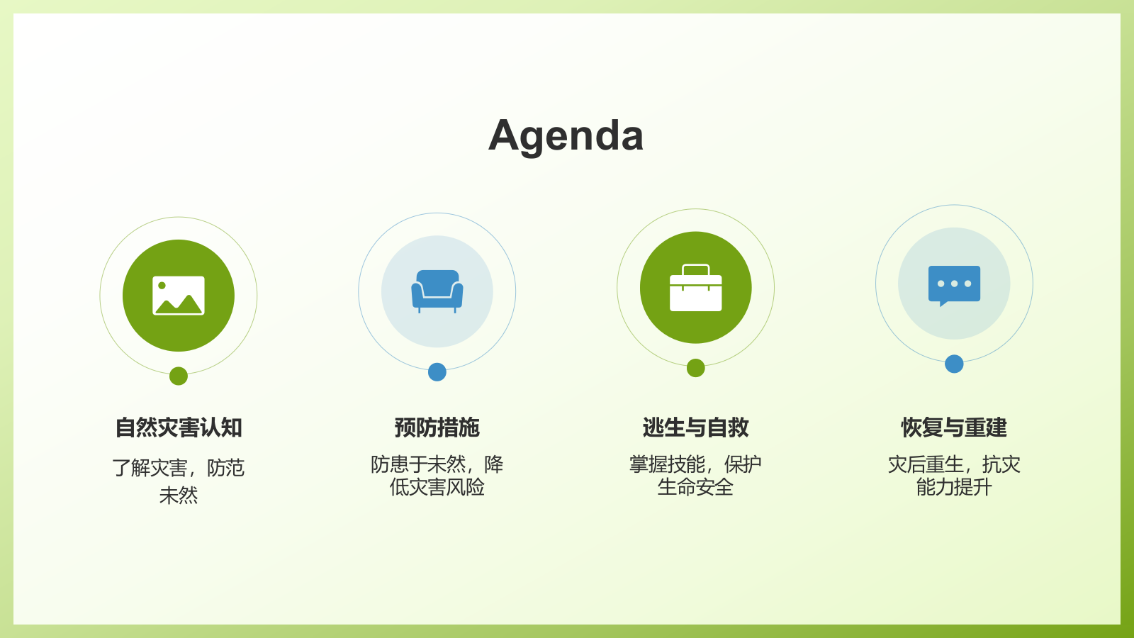 绿色3D风自然灾害防范PPT模板.pptx_第2页