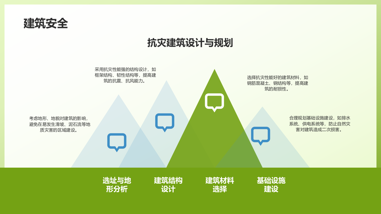 绿色3D风自然灾害防范PPT模板.pptx_第8页