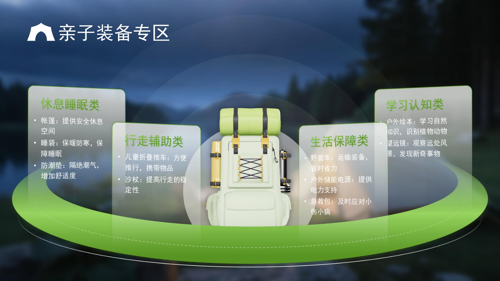 绿色3D立体风户外露营攻略.pptx_第10页