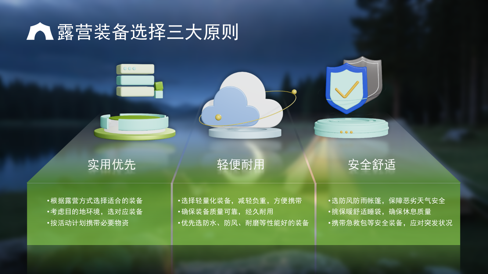 绿色3D立体风户外露营攻略.pptx_第8页