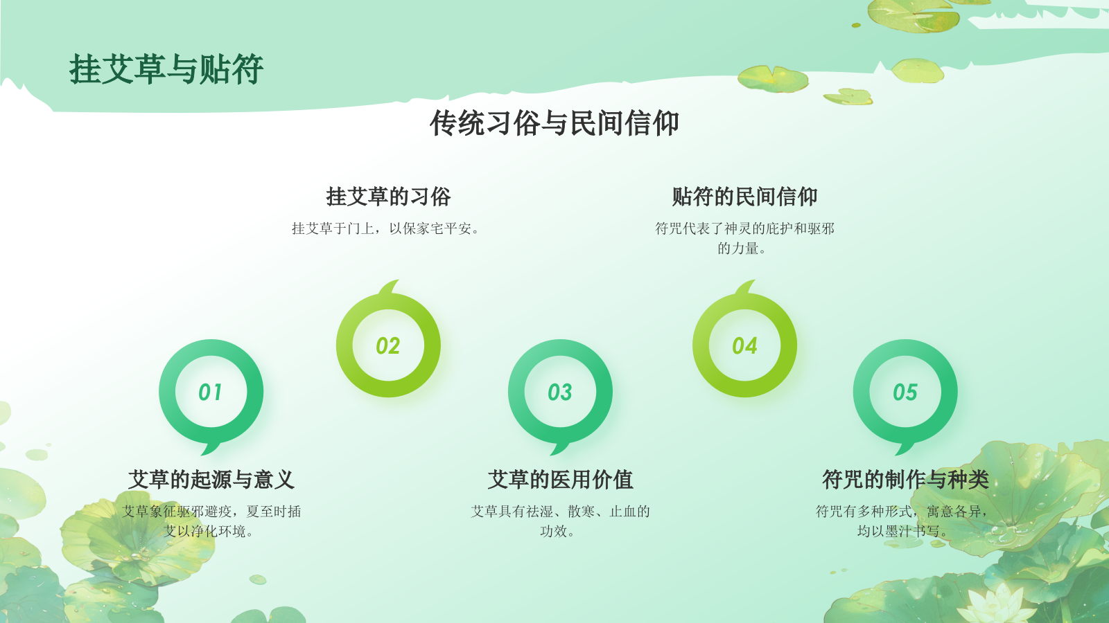 绿色插画风二十四节气——夏至PPT模板.pptx_第10页