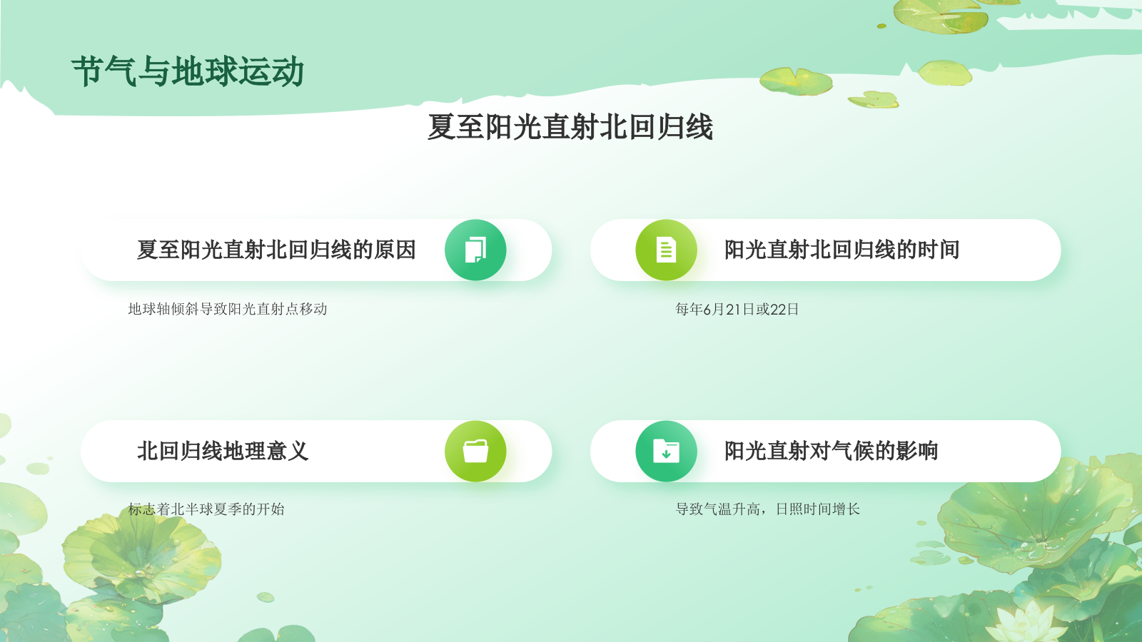 绿色插画风二十四节气——夏至PPT模板.pptx_第4页
